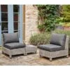 Kettler Palma Low Lounge Companion Set - White Wash -Greentide Garden Store 1178091
