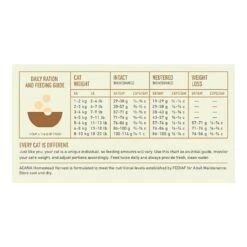 Acana Homestead Harvest Cat Food -Greentide Garden Store HOMHARCAT 4