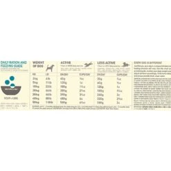 Acana Wild Coast Dog Food -Greentide Garden Store WLDCOADOG 4